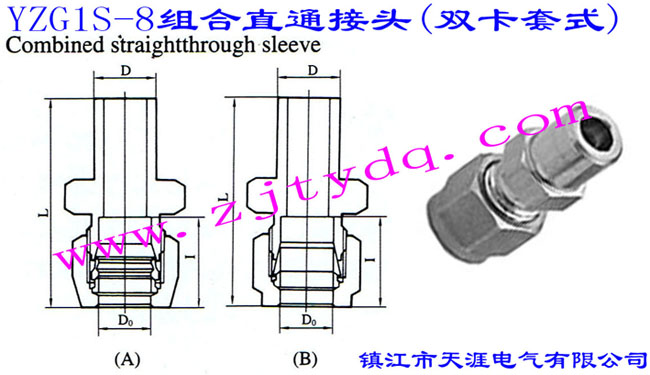 YZG1S-8�M��ֱͨ���^(�p����ʽ)